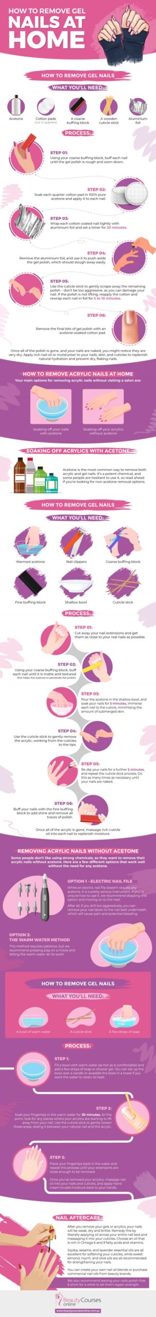 How to remove nails at home infographic